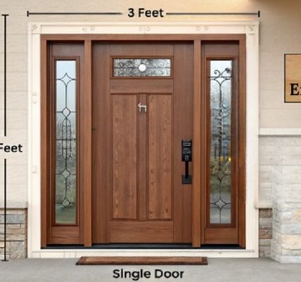 What is the normal height of the door in a residential building